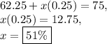 62.25+x(0.25)=75,\\x(0.25)=12.75,\\x=\fbox{$51\%$}