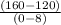 \frac{(160-120)}{(0-8)}