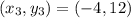 (x_3,y_3) = (-4,12)