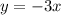 y = -3x