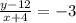 \frac{y-12}{x+4} = -3