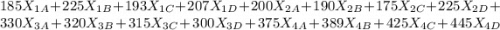 185X_{1A}+225X_{1B} +193X_{1C} +207X_{1D} +200X_{2A} +190X_{2B} +175X_{2C}+225X_{2D}+330X_{3A} +320X_{3B} +315X_{3C}+300X_{3D}+375X_{4A}+389X_{4B}+425X_{4C}+ 445X_{4D}