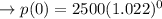 \to p(0) = 2500(1.022)^0