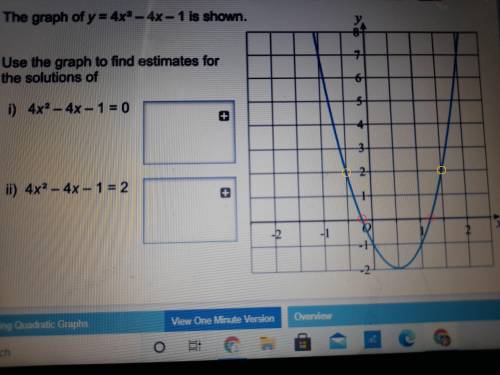 The graph 4x^2-4x-1 is shown. Use the grpah to find the estimates for the solutions of 4x^2-4x-1=0 a