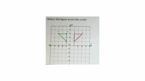 Reflect this figure across the y-axis: