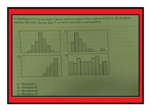 a distribution for the last difit of phone numbers sampled from a phone book for the phone number 96