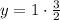 y=1\cdot \frac{3}{2}