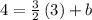 4=\frac{3}{2}\left(3\right)+b