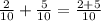 \frac{2}{10}+\frac{5}{10}=\frac{2+5}{10}