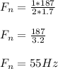 F_n= \frac{1*187}{2*1.7}\\\\F_n= \frac{187}{3.2} \\\\F_n= 55 Hz
