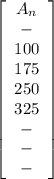 \left[\begin{array}{c}A_n&-&100&175&250&325\\-&-&-&\end{array}\right]