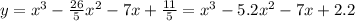 y = x^{3} -\frac{26}{5}x^{2}-7x+\frac{11}{5} =x^{3}-5.2x^{2}-7x+2.2