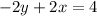 -2y+2x=4