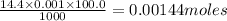 \frac{14.4\times 0.001\times 100.0}{1000}=0.00144moles