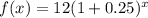 f(x) = 12(1+0.25)^{x}