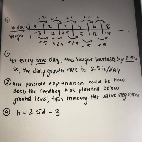 i need question number 2 IN DETAIL! How did u get the answer? I NEED FULL SOLUTIONS WITH EXPLANATION