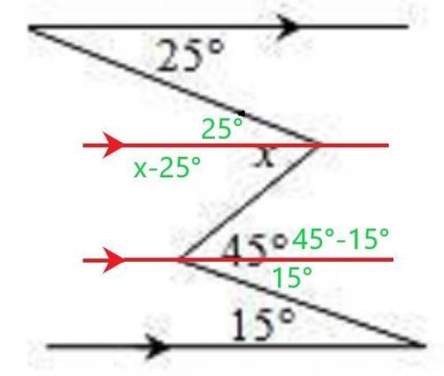 Sat prep find the value of x