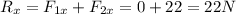 R_x=F_{1x}+F_{2x}=0+22=22 N