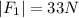 |F_1|=33 N