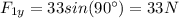 F_{1y}=33sin(90^{\circ})=33 N