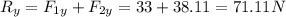 R_y=F_{1y}+F_{2y}=33+38.11=71.11 N