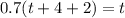 0.7(t+4+2)=t