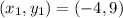 (x_1, y_1)= (-4, 9)