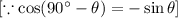 [\because \cos (90^\circ-\theta)=-\sin \theta]