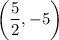 \left(\dfrac{5}{2},-5\right)