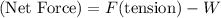 (\text{Net Force}) = F(\text{tension}) - W