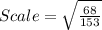 Scale = \sqrt{\frac{68}{153}}