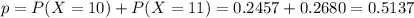 p = P(X = 10) + P(X = 11) = 0.2457 + 0.2680 = 0.5137