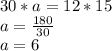 30*a=12*15\\a=\frac{180}{30}\\a=6\\