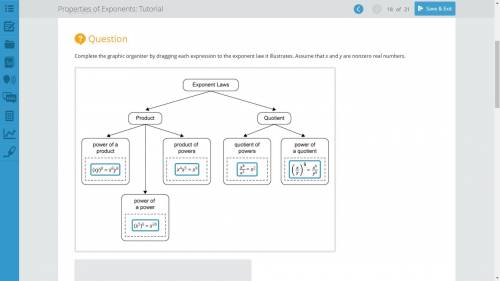 Complete the graphic organizer by dragging each expression to the exponent law it illustrates. Assum