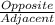 \frac{Opposite}{Adjacent}