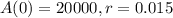 A(0) = 20000, r = 0.015