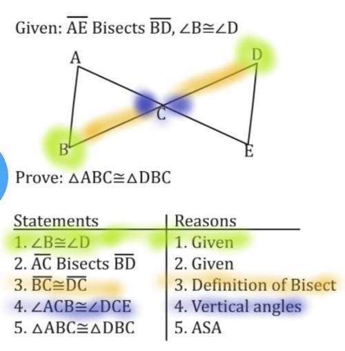 Choose three different colors to highlight the Statement in the proof and match it to it's angle or