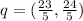  q =(\frac{23}{5},\frac{24}{5})  