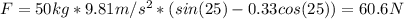 F = 50 kg*9.81 m/s^{2}*(sin(25) - 0.33cos(25)) = 60.6 N