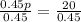 \frac{0.45p}{0.45}=\frac{20}{0.45}