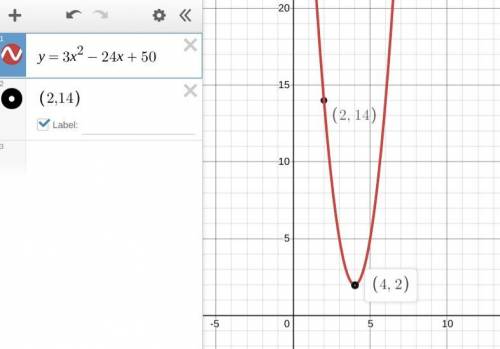 What is the equation in the standard form of a parabola with a vertex of (4,2) that passes through (
