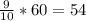 \frac{9}{10} * 60 = 54