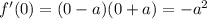 f^\prime(0)=(0-a)(0+a)=-a^2