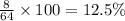 \frac{8}{64}\times100=12.5\%