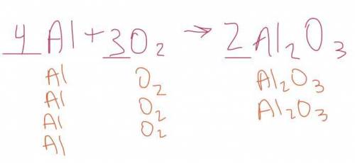 Select the correct coefficients to balance the reaction given below.
__Al + ___O₂ →  Al₂ O₃