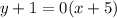 y+1=0 (x+5)