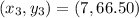 (x_3,y_3) = (7,66.50)