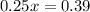 0.25x = 0.39