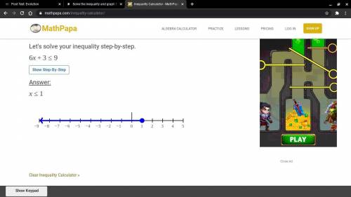 Solve the inequality and graph the solution on the line provided. 6x + 3 ≤ 9