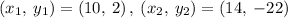 \left(x_1,\:y_1\right)=\left(10,\:2\right),\:\left(x_2,\:y_2\right)=\left(14,\:-22\right)